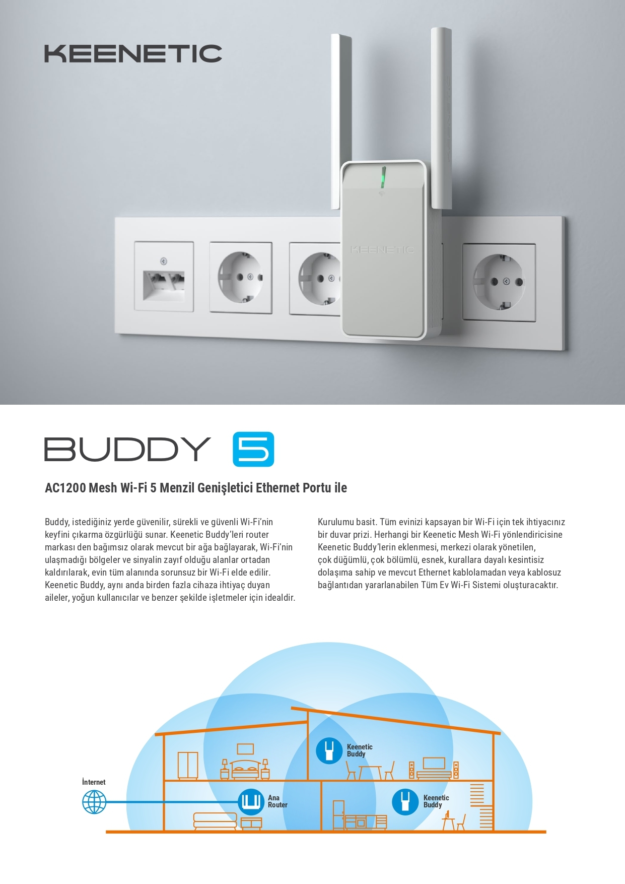 KN-3311-Buddy5-Datasheet-TR_page-0001